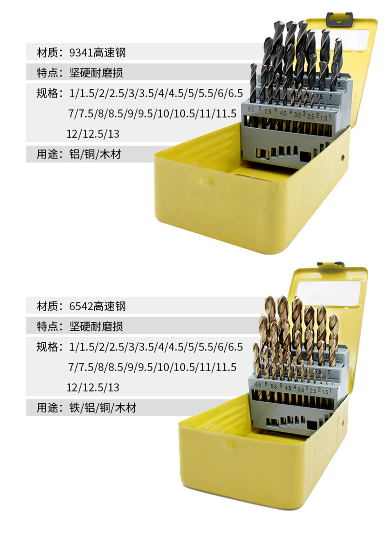 麻花鉆套盒-詳情頁(yè)_12.jpg