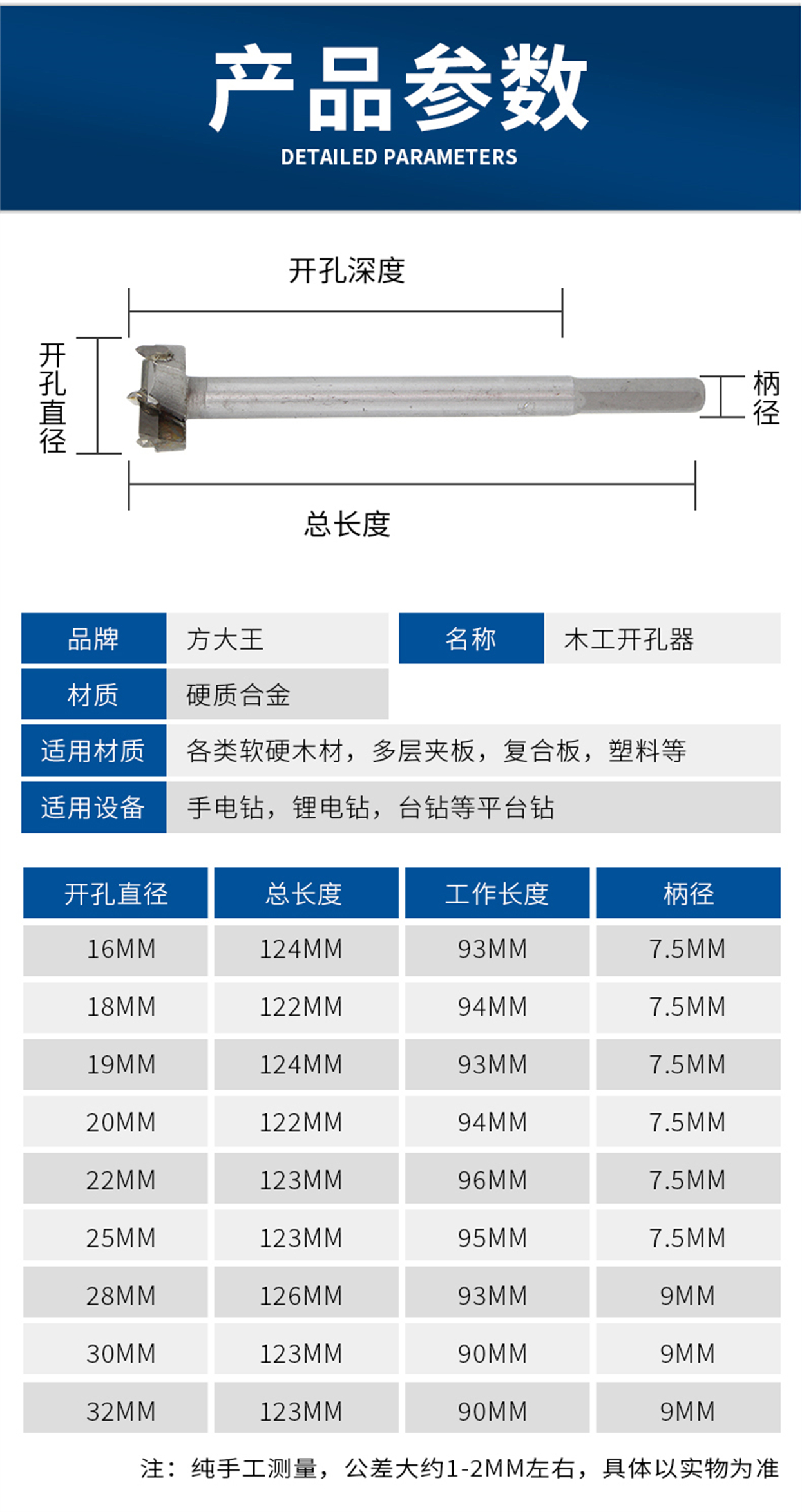 木工開(kāi)孔器標(biāo)準(zhǔn)級(jí)-詳情_(kāi)07.jpg